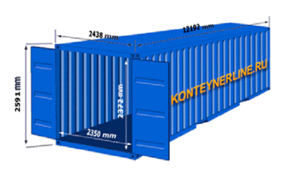 Для чего необходим «морской» контейнер?