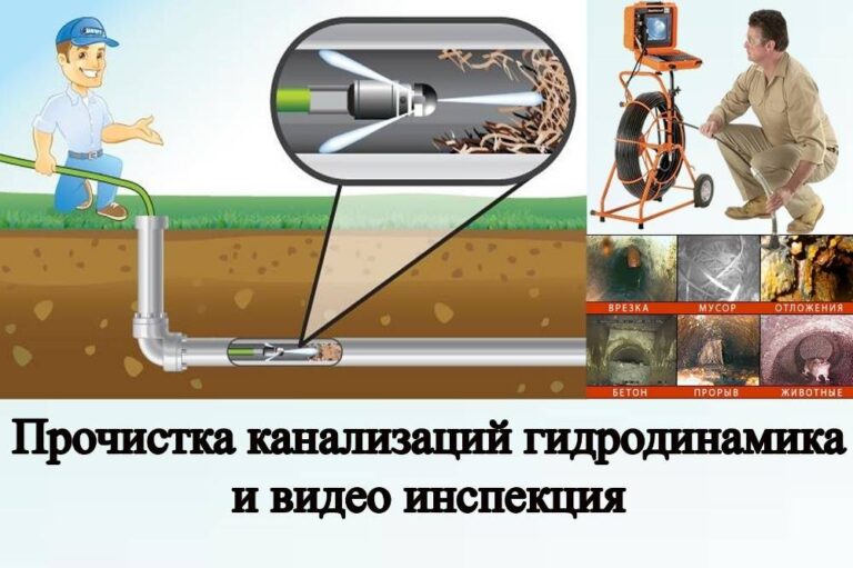 Рекомендации по прочистке канализации
