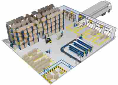 Логистика dark store: как проектируются склады для экспресс-доставки продуктов