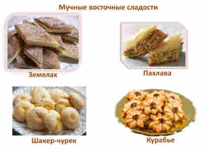 Восточные сладости и что к ним относится
